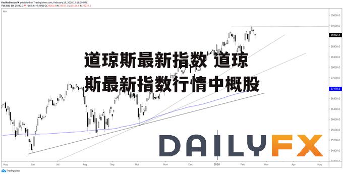 道琼斯最新指数 道琼斯最新指数行情中概股