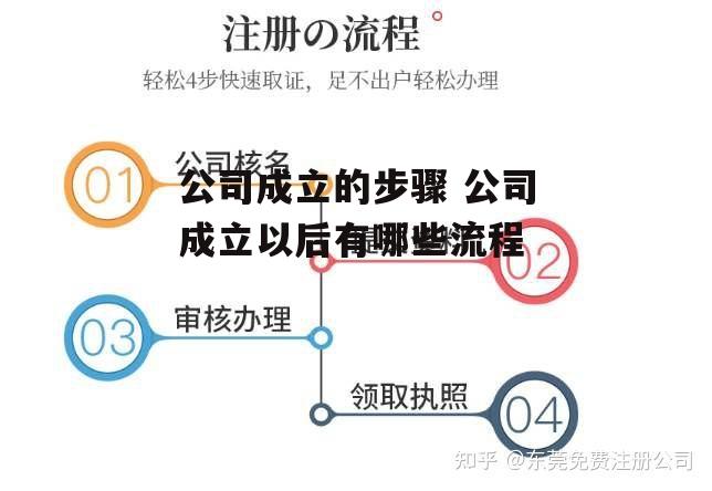 公司成立的步骤 公司成立以后有哪些流程