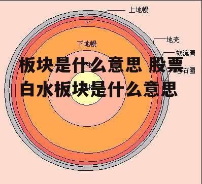 板块是什么意思 股票白水板块是什么意思