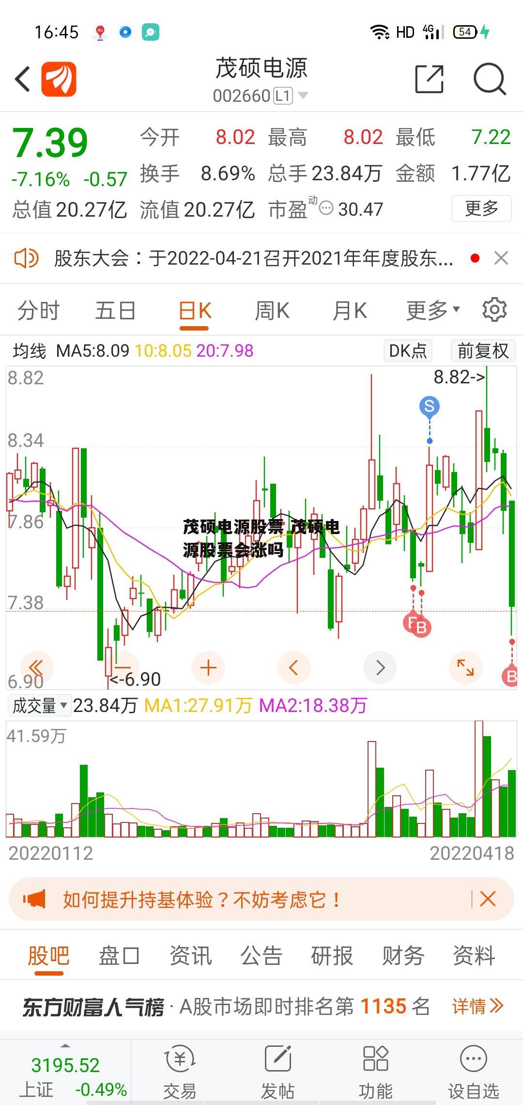 茂硕电源股票 茂硕电源股票会涨吗