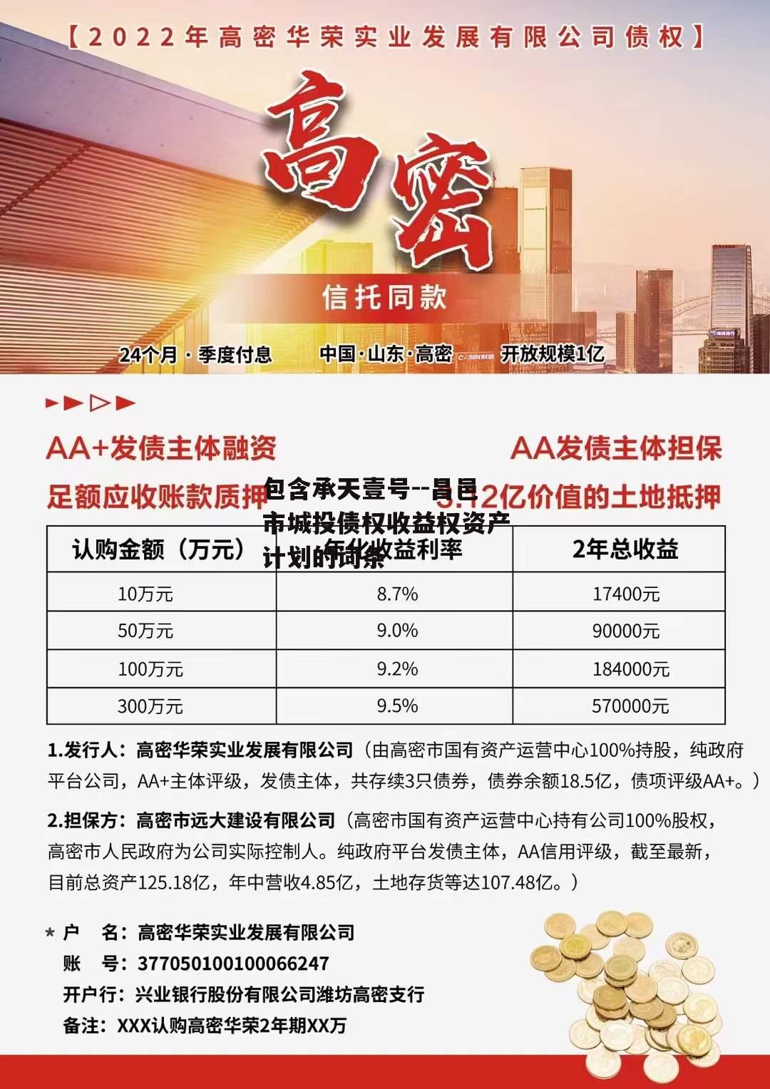 包含承天壹号--昌邑市城投债权收益权资产计划的词条