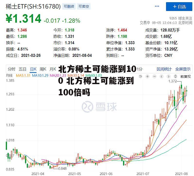 北方稀土可能涨到100 北方稀土可能涨到100倍吗