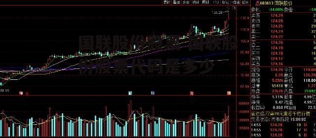 国联股份股票 国联股份股票代码是多少