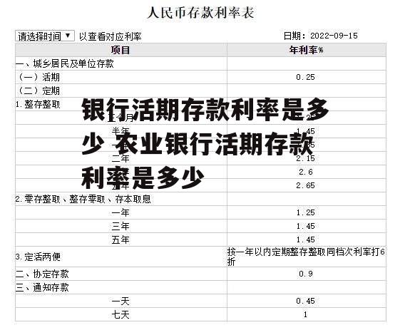 银行活期存款利率是多少 农业银行活期存款利率是多少