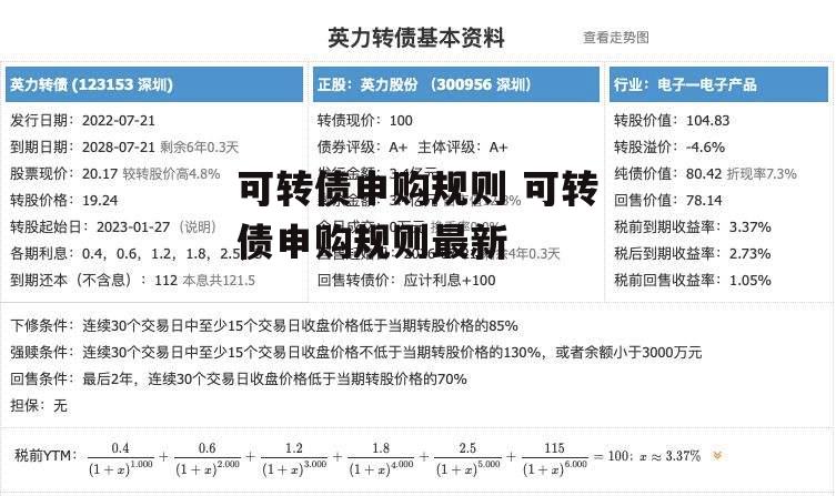 可转债申购规则 可转债申购规则最新