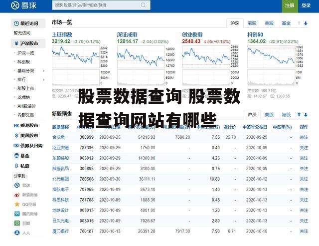 股票数据查询 股票数据查询网站有哪些