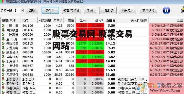 股票交易网 股票交易网站