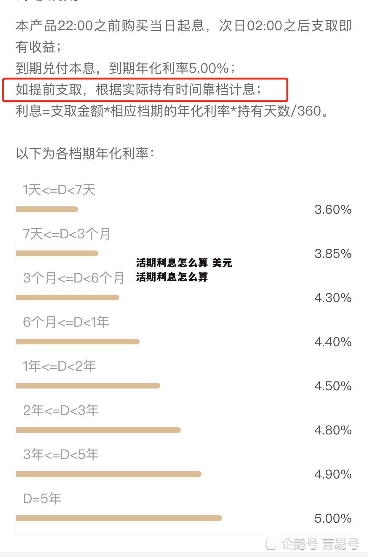 活期利息怎么算 美元活期利息怎么算