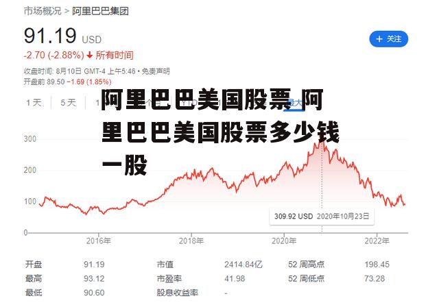 阿里巴巴美国股票 阿里巴巴美国股票多少钱一股