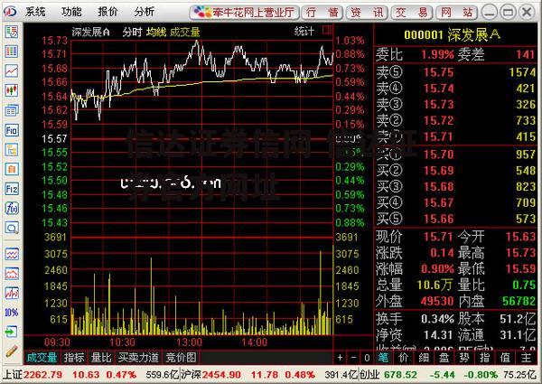 信达证券信网 信达证券官方网址