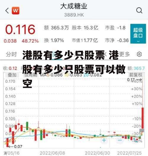 港股有多少只股票 港股有多少只股票可以做空