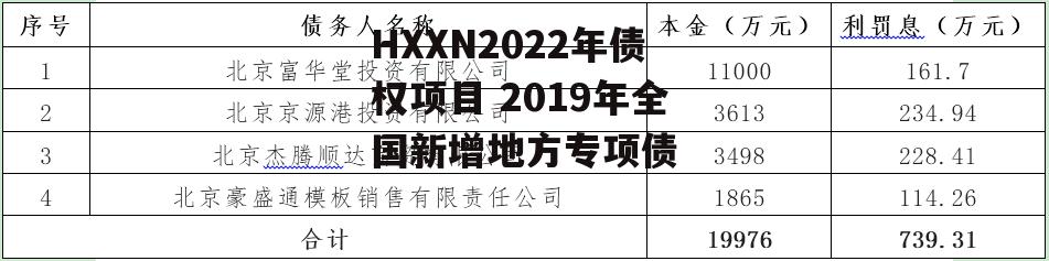 HXXN2022年债权项目 2019年全国新增地方专项债