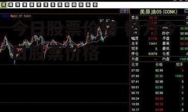 今日股票价格 格力今日股票价格