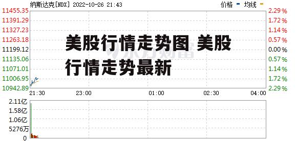 美股行情走势图 美股行情走势最新