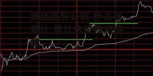 量比选股公式 什么是量比 量比选股技巧讲解