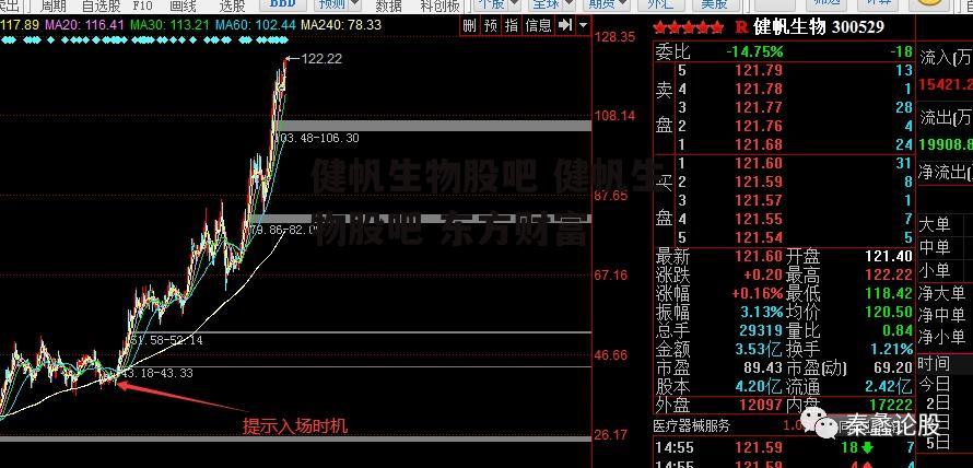 健帆生物股吧 健帆生物股吧 东方财富