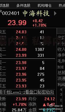 私募内线 私募内线008