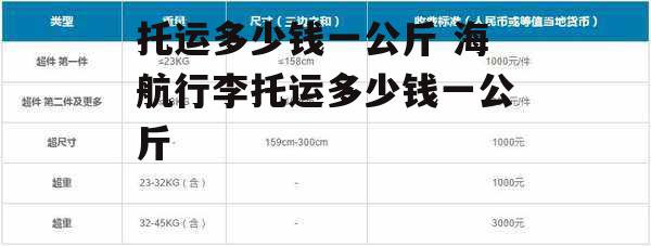 托运多少钱一公斤 海航行李托运多少钱一公斤