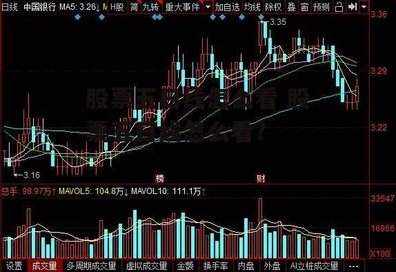 股票五日线怎么看 股票五日线怎么看?