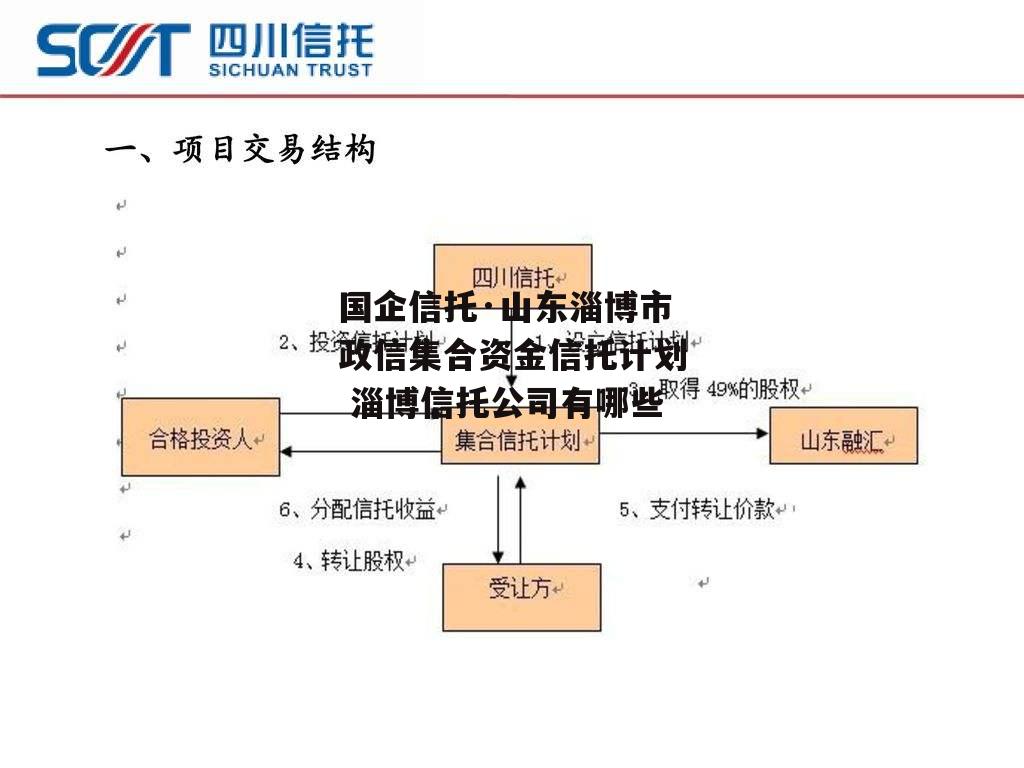 国企信托·山东淄博市政信集合资金信托计划 淄博信托公司有哪些