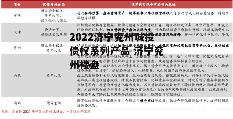 2022济宁兖州城投债权系列产品 济宁兖州楼盘