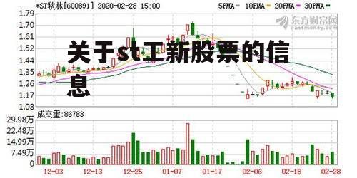 关于st工新股票的信息