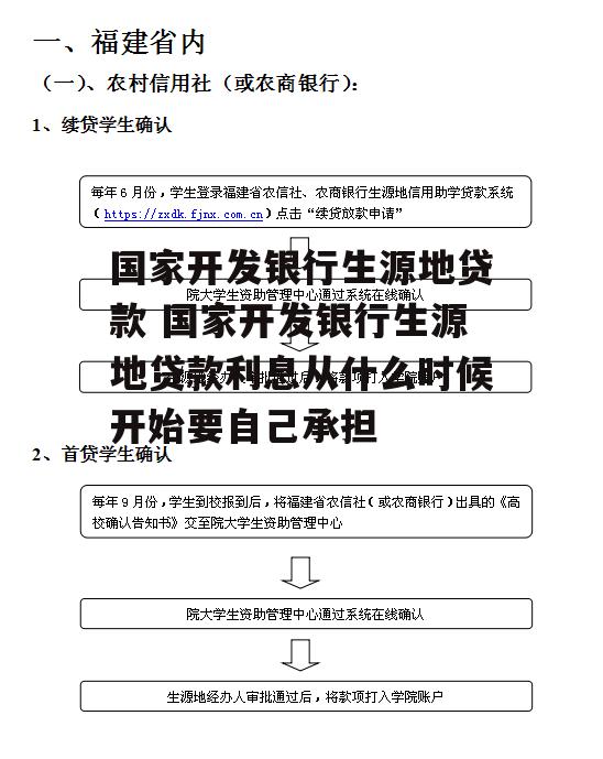 国家开发银行生源地贷款 国家开发银行生源地贷款利息从什么时候开始要自己承担