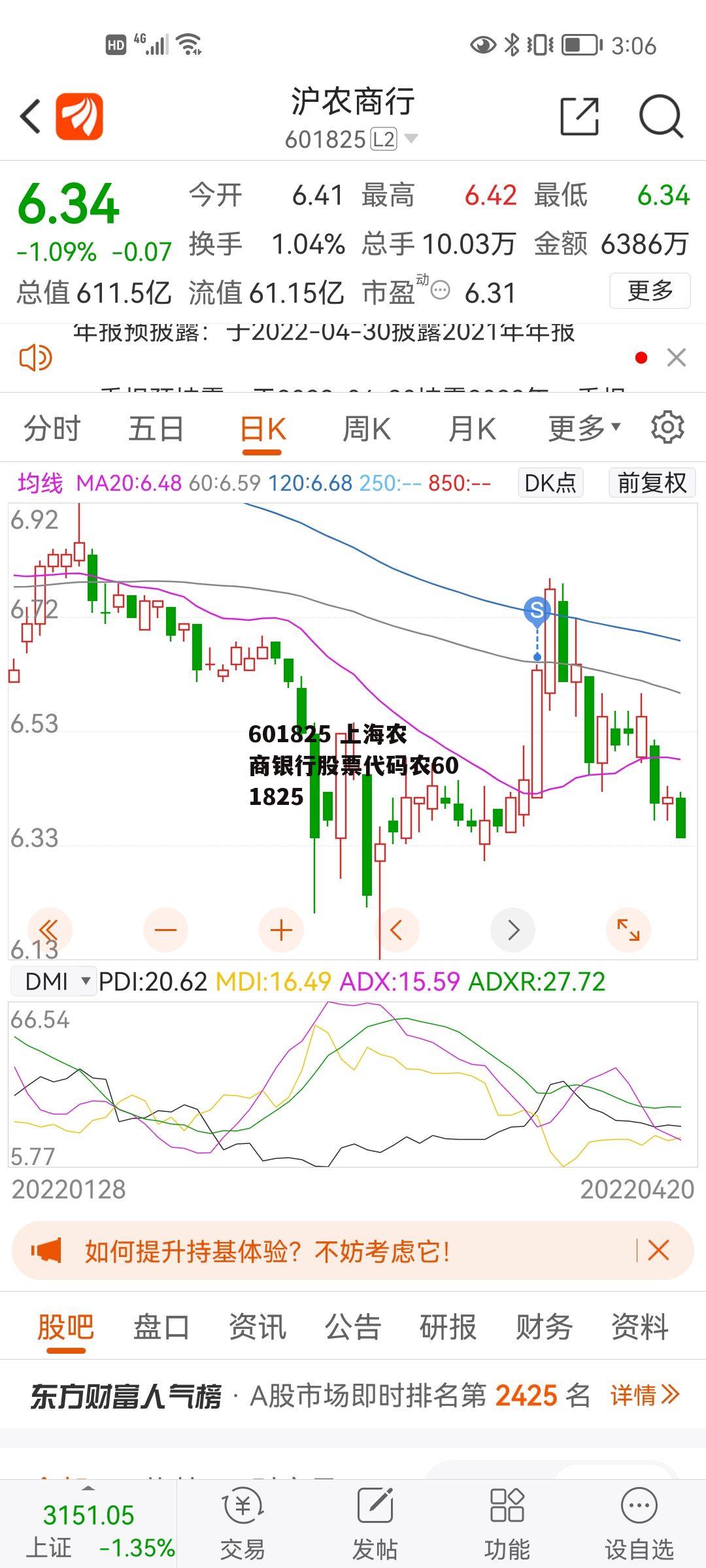 601825 上海农商银行股票代码农601825