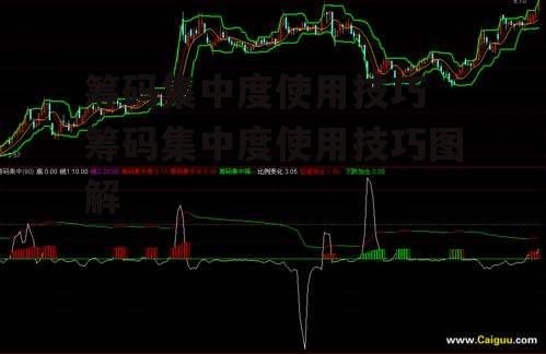 筹码集中度使用技巧 筹码集中度使用技巧图解