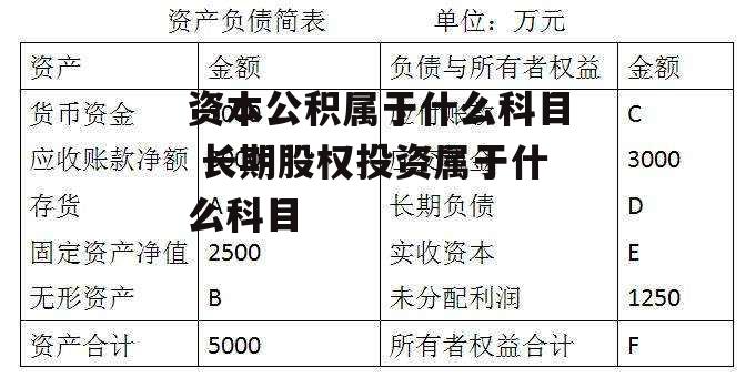 资本公积属于什么科目 长期股权投资属于什么科目