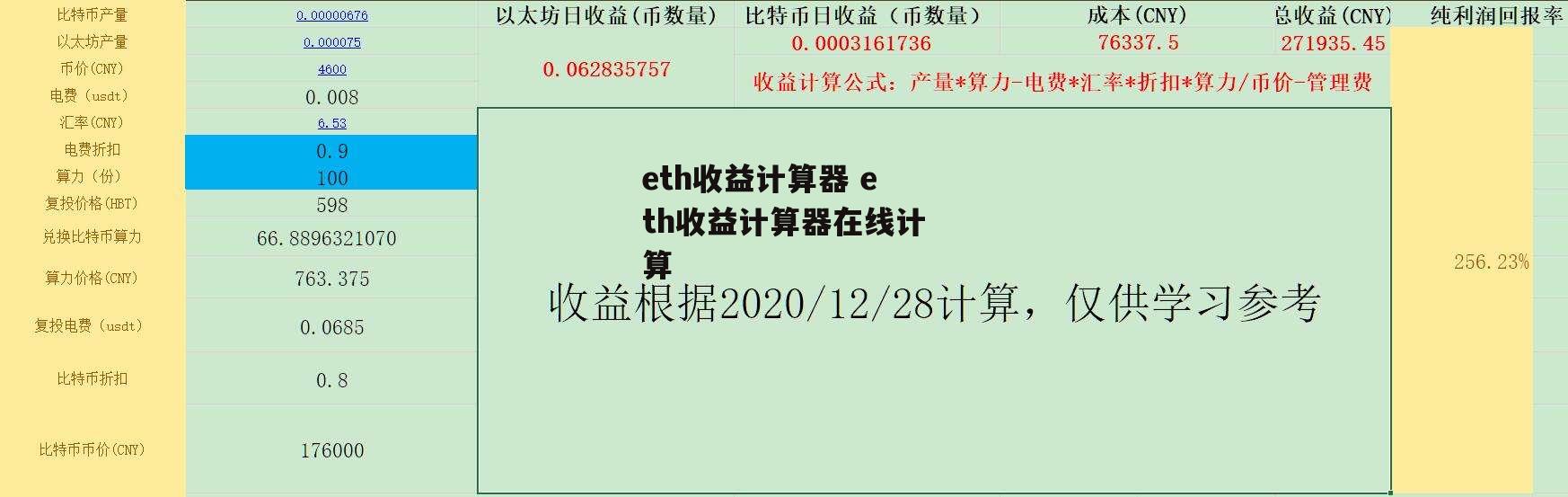 eth收益计算器 eth收益计算器在线计算