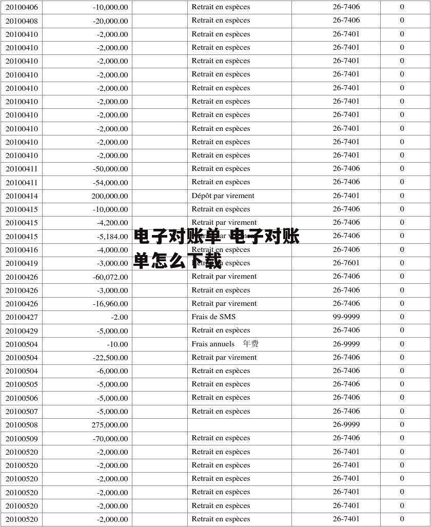 电子对账单 电子对账单怎么下载