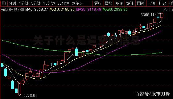 关于什么是逼空的信息