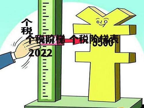 个税阶梯 个税阶梯表 2022