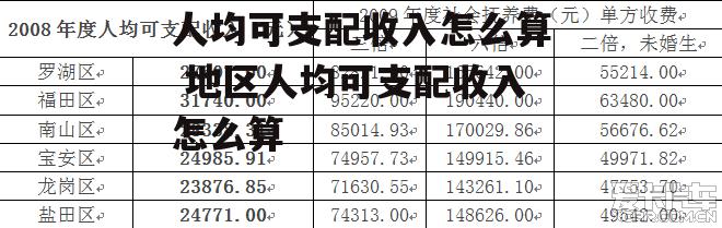 人均可支配收入怎么算 地区人均可支配收入怎么算