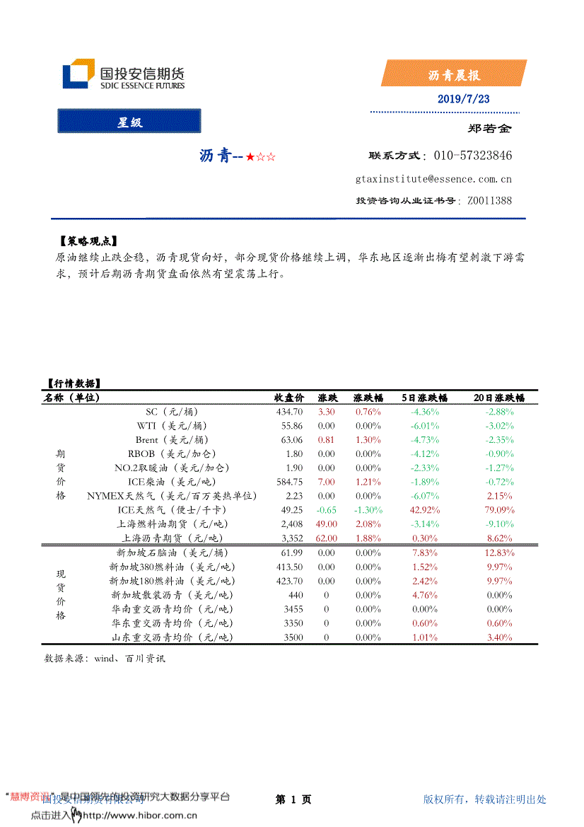 国投安信期货官网 国投安信期货有限公司电话