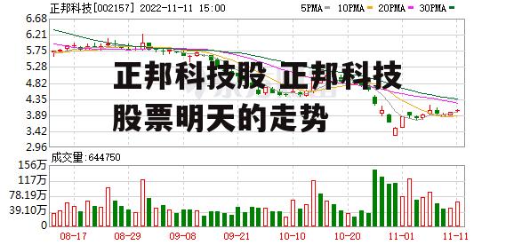 正邦科技股 正邦科技股票明天的走势