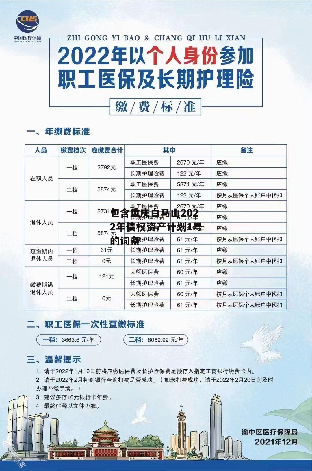 包含重庆白马山2022年债权资产计划1号的词条