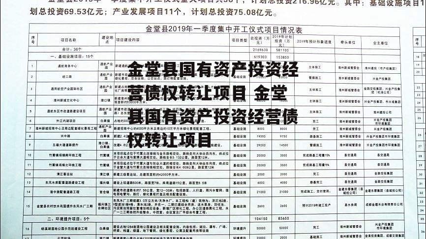 金堂县国有资产投资经营债权转让项目 金堂县国有资产投资经营债权转让项目