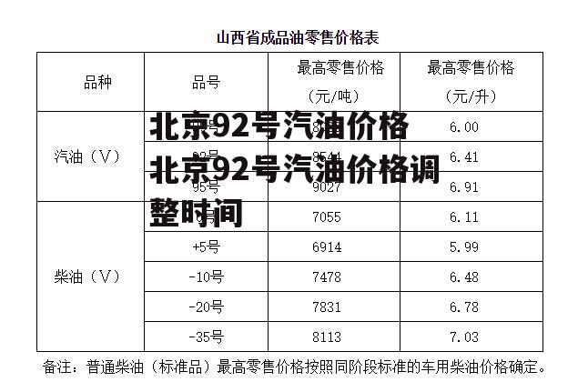 北京92号汽油价格 北京92号汽油价格调整时间