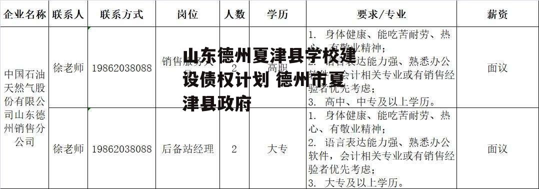 山东德州夏津县学校建设债权计划 德州市夏津县政府