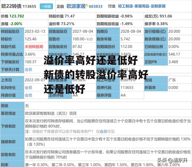 溢价率高好还是低好 新债的转股溢价率高好还是低好