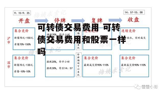 可转债交易费用 可转债交易费用和股票一样吗