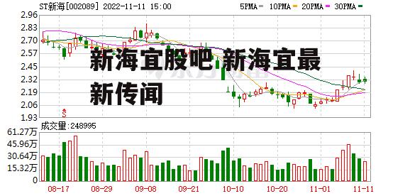 新海宜股吧 新海宜最新传闻