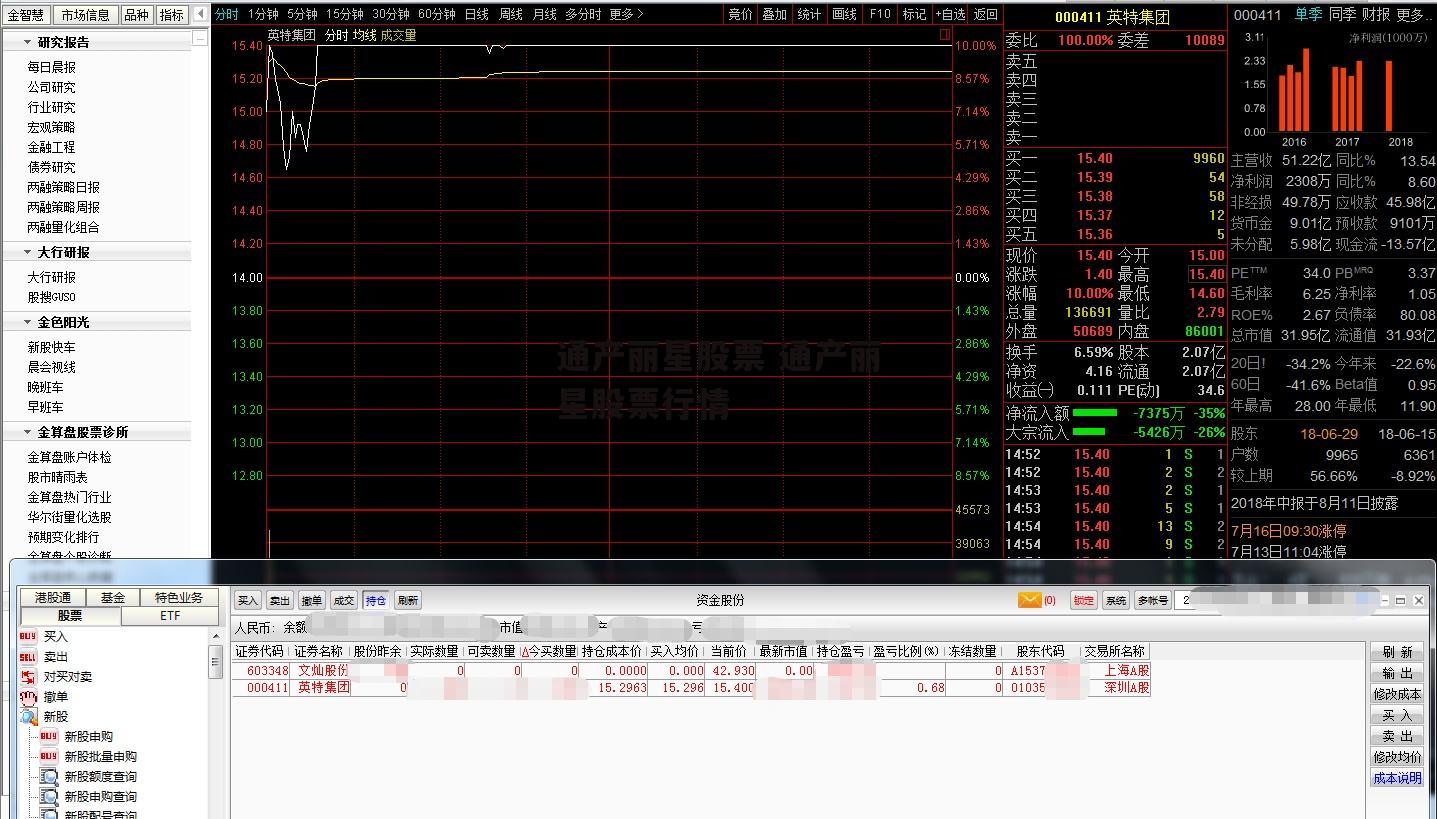 通产丽星股票 通产丽星股票行情