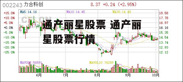 通产丽星股票 通产丽星股票行情