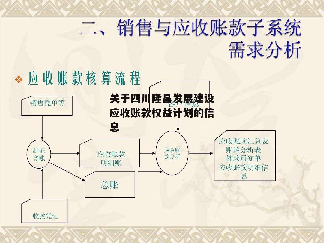 关于四川隆昌发展建设应收账款权益计划的信息