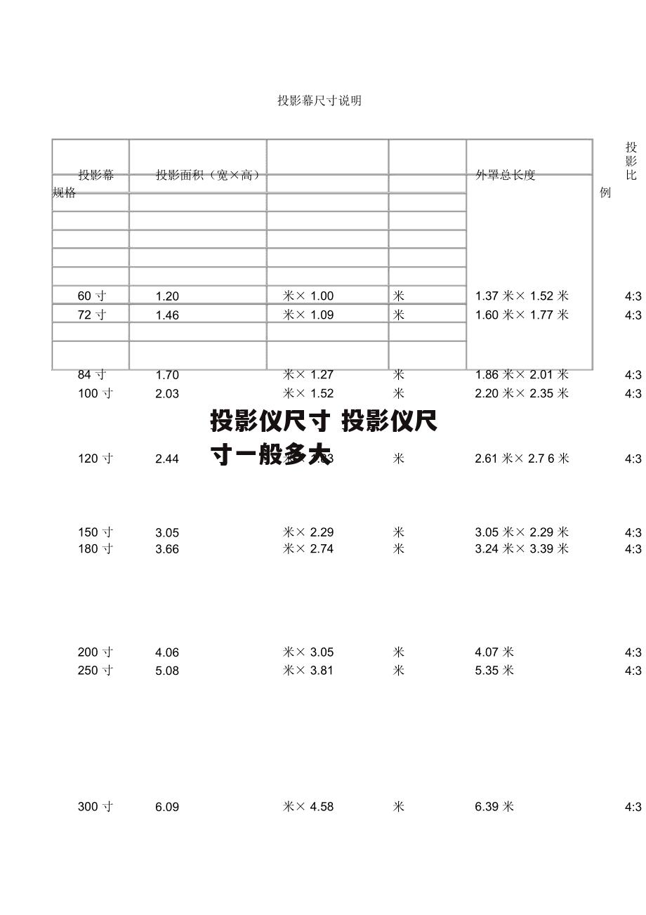 投影仪尺寸 投影仪尺寸一般多大