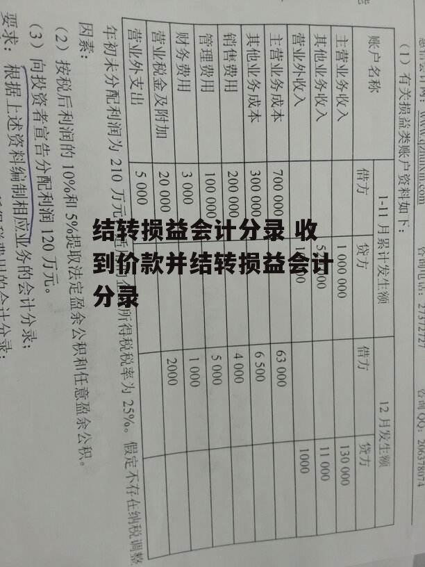 结转损益会计分录 收到价款并结转损益会计分录