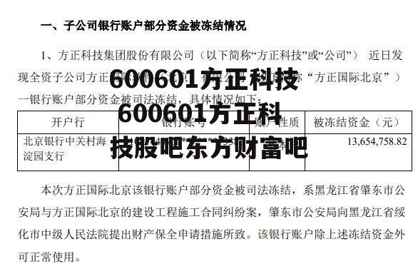 600601方正科技 600601方正科技股吧东方财富吧